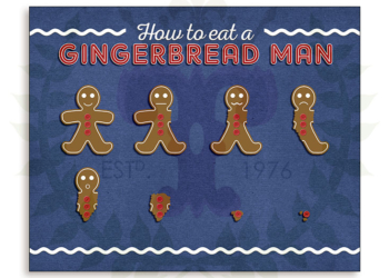 How to Eat a Gingerbread Man